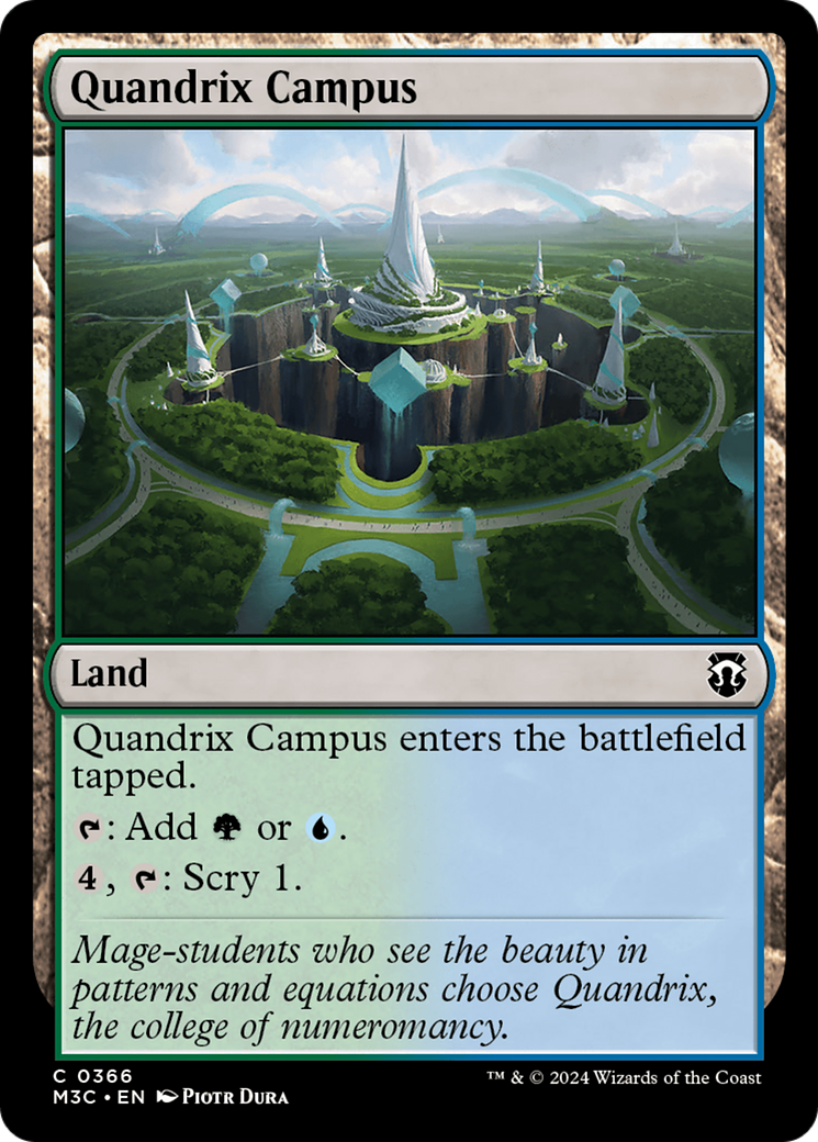 Quandrix Campus (Ripple Foil) [Modern Horizons 3 Commander] | Cracking-Singles