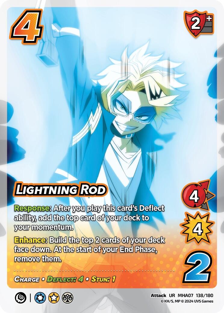 Lightning Rod [Girl Power] | Cracking-Singles