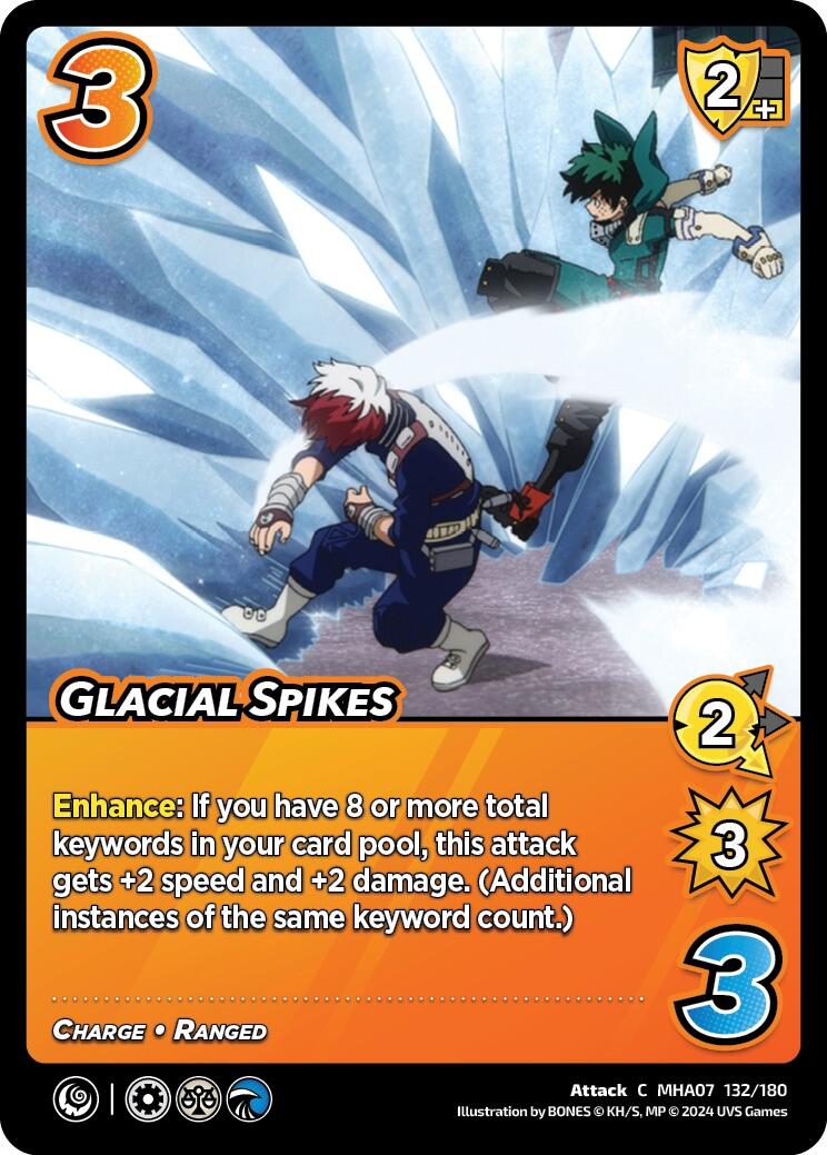 Glacial Spikes [Girl Power] | Cracking-Singles