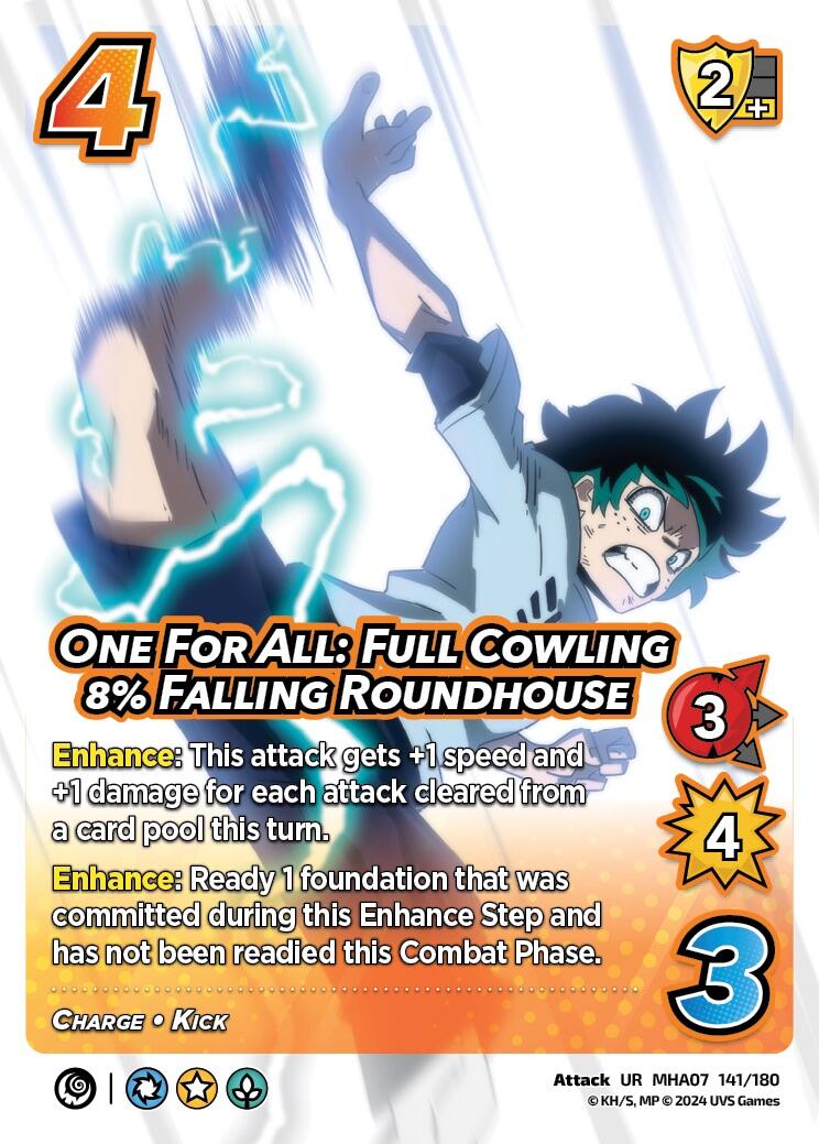 One For All: Full Cowling 8% Falling Roundhouse [Girl Power] | Cracking-Singles