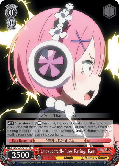 Unexpectedly Low Rating, Ram (RZ/S68-E021S SR) [Re:ZERO Memory Snow] | Cracking-Singles