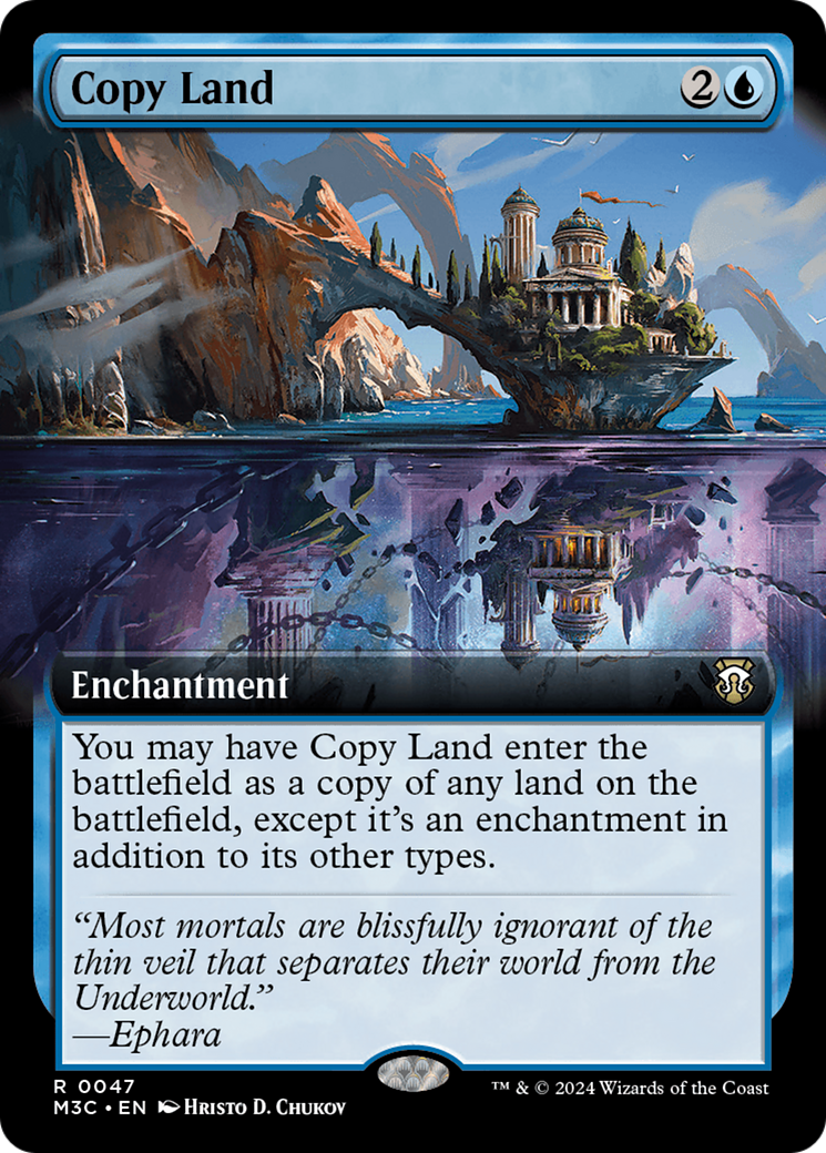 Copy Land (Extended Art) (Ripple Foil) [Modern Horizons 3 Commander] | Cracking-Singles