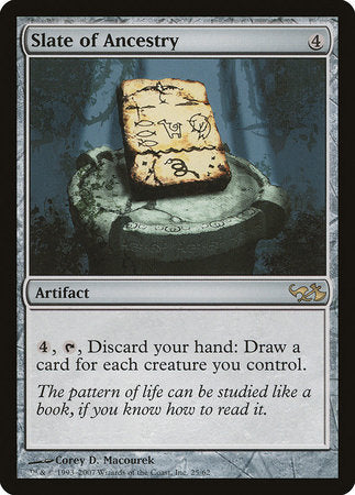 Slate of Ancestry [Duel Decks: Elves vs. Goblins] | Cracking-Singles